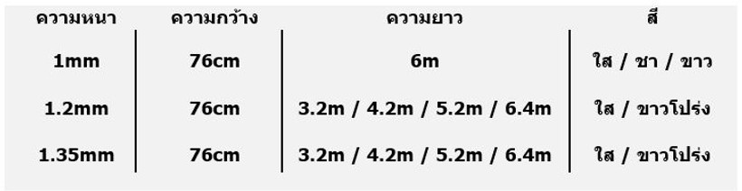 โพลีลอนแบบเมทัลชีท