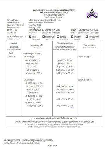 ใบรับรองห้องปฏิบัติการ