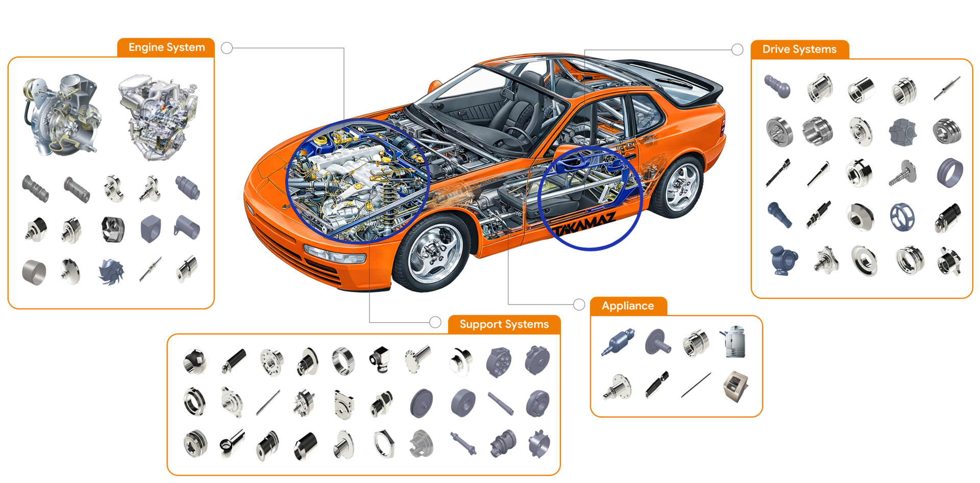 Automotive-&-Motorcycle-Parts