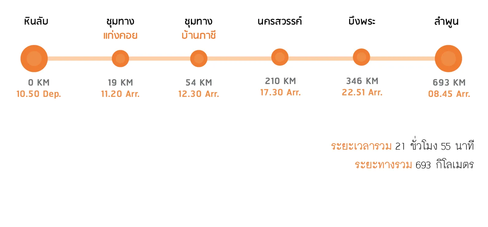หินลับ-บึงพระลำพูน
