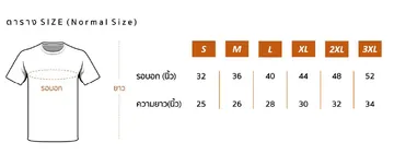 ตารางไซส์(Normalsize)