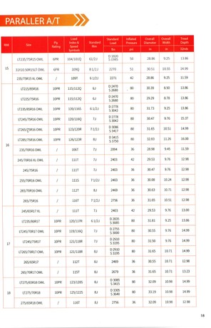 12PARALLERAT2