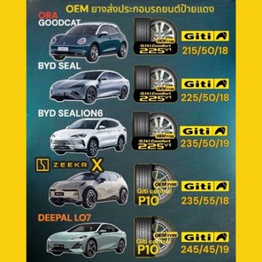 2ยางรถไฟฟ้า110401040