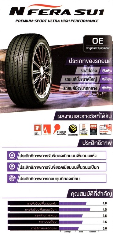 NEXEN1NFERASU1800