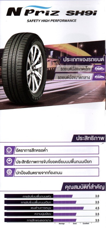 NEXEN3NPRIZSH9i800