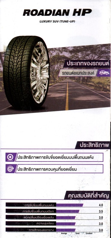 NEXEN7ROADIANHP800