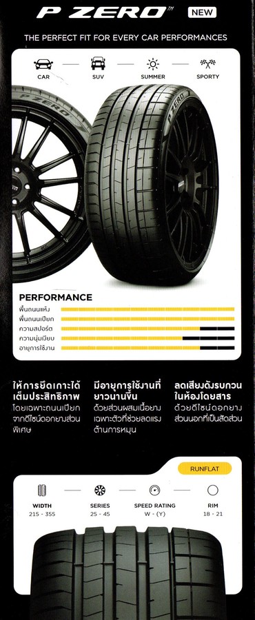 PIRELLI1PZERONEW800