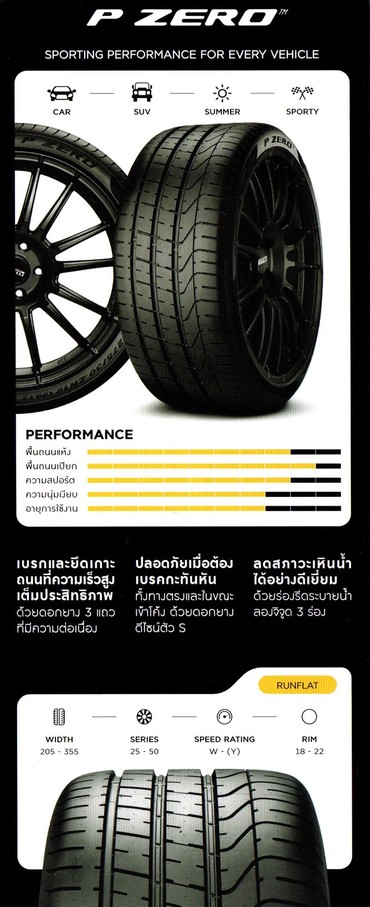 PIRELLI2PZERO800