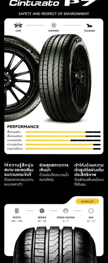PIRELLI4CINTURATOP7800