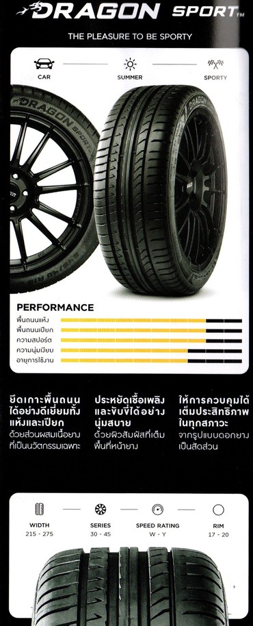 PIRELLI5DRAGONSPORT800