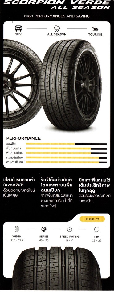 PIRELLI6SCORPIONVERDEALLSEASON800