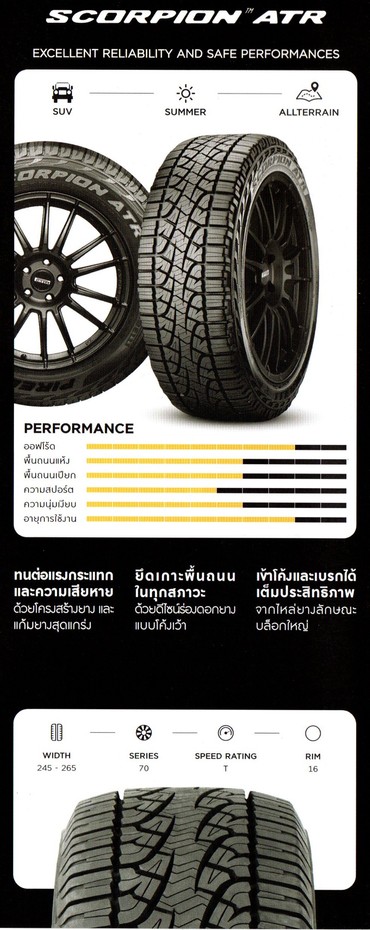 PIRELLI8SCORPIONATR