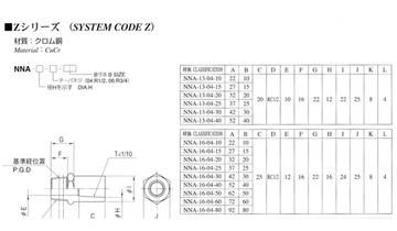 Adapter2