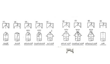 Harder-Tip-Dresser1