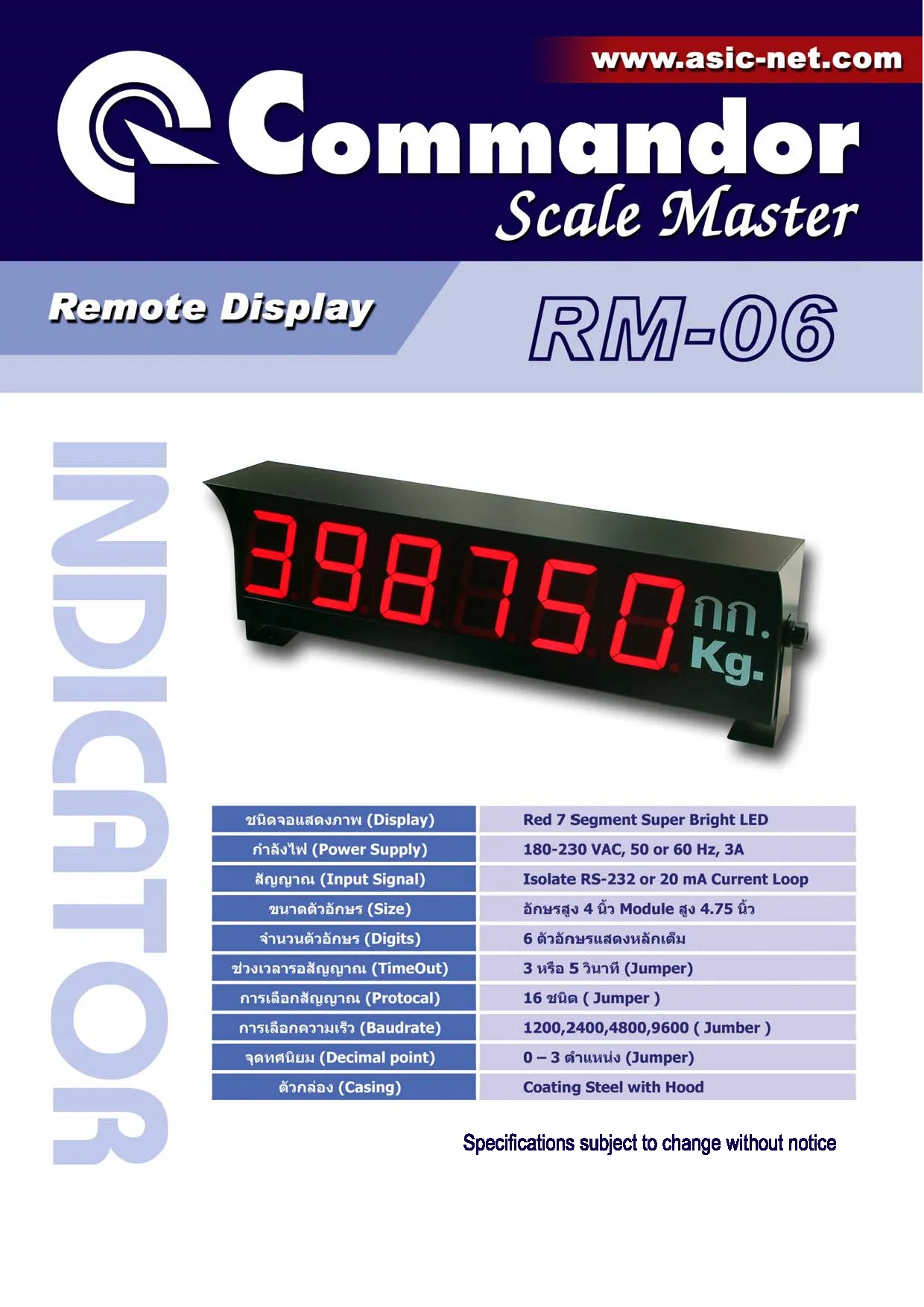 RM06