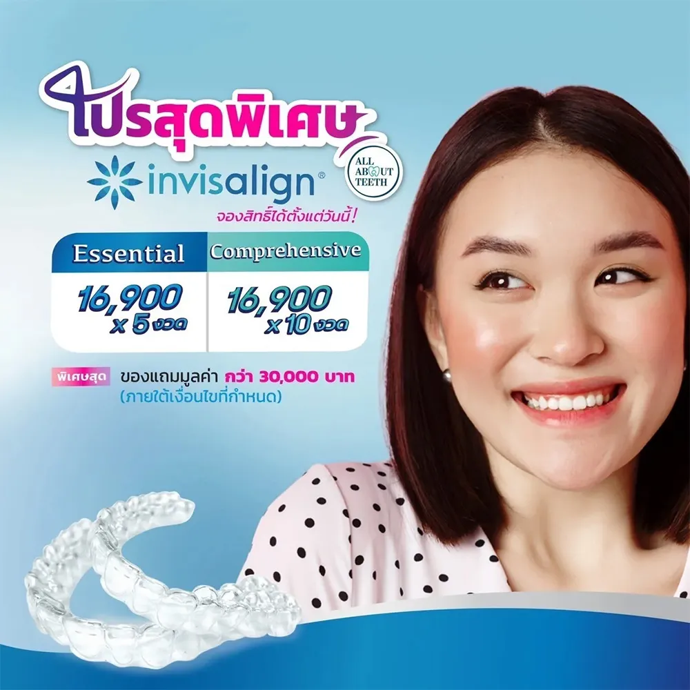3-จัดฟันแบบใส-(Invisalign)