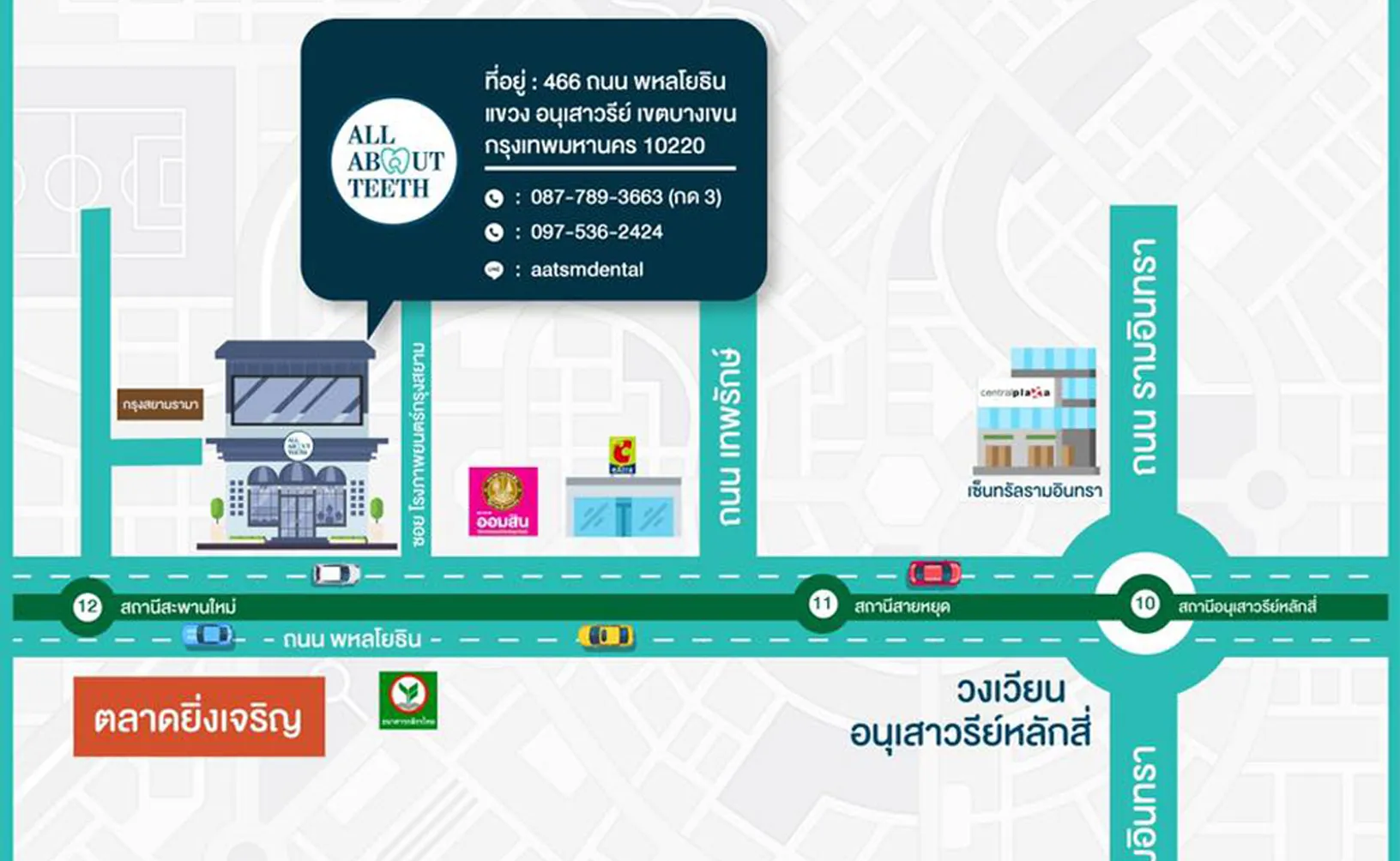 แผนที่สาขาบางใหญ่