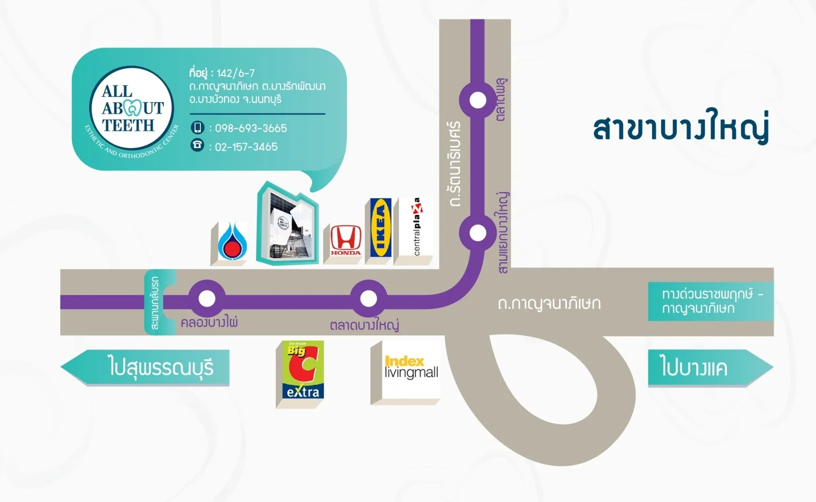 แผนที่สาขาบางใหญ่
