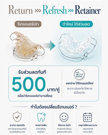 รีเทนเนอร์6