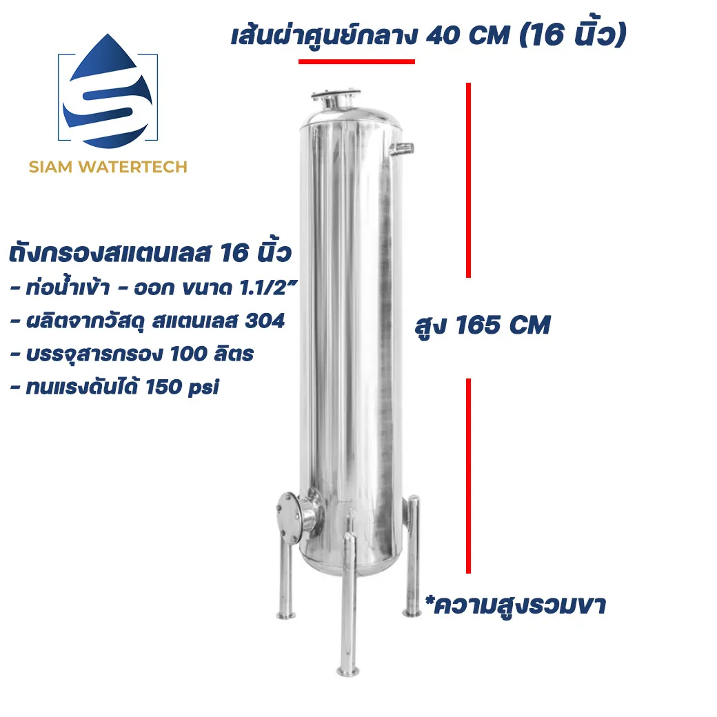 16นิ้ว