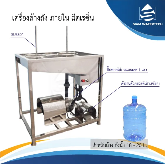 ฉีดเรซิ่น