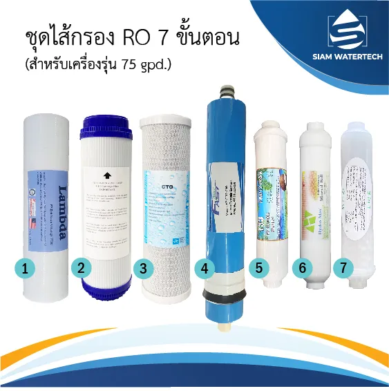 ชุดไส้RO7ขั้นตอน75g