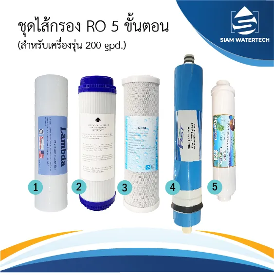 ชุดไส้กรองRO5ขั้นตอน200G