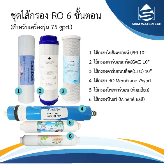 ชุดไส้กรองRO6ขั้นตอน75G