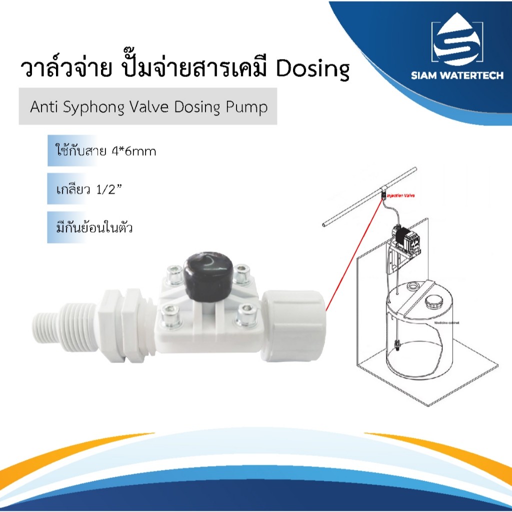 เช็ควาล์ว
