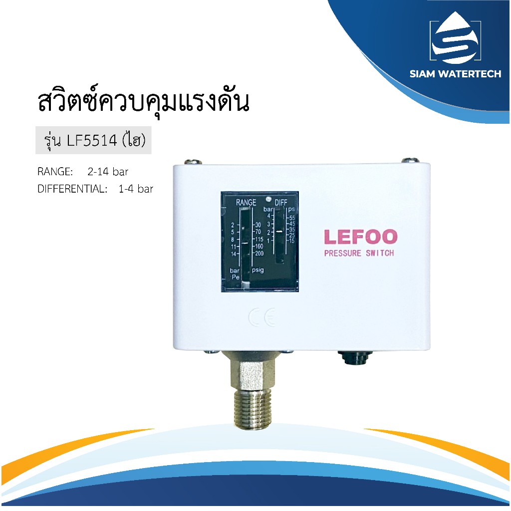 ไฮเพรชเชอร์1