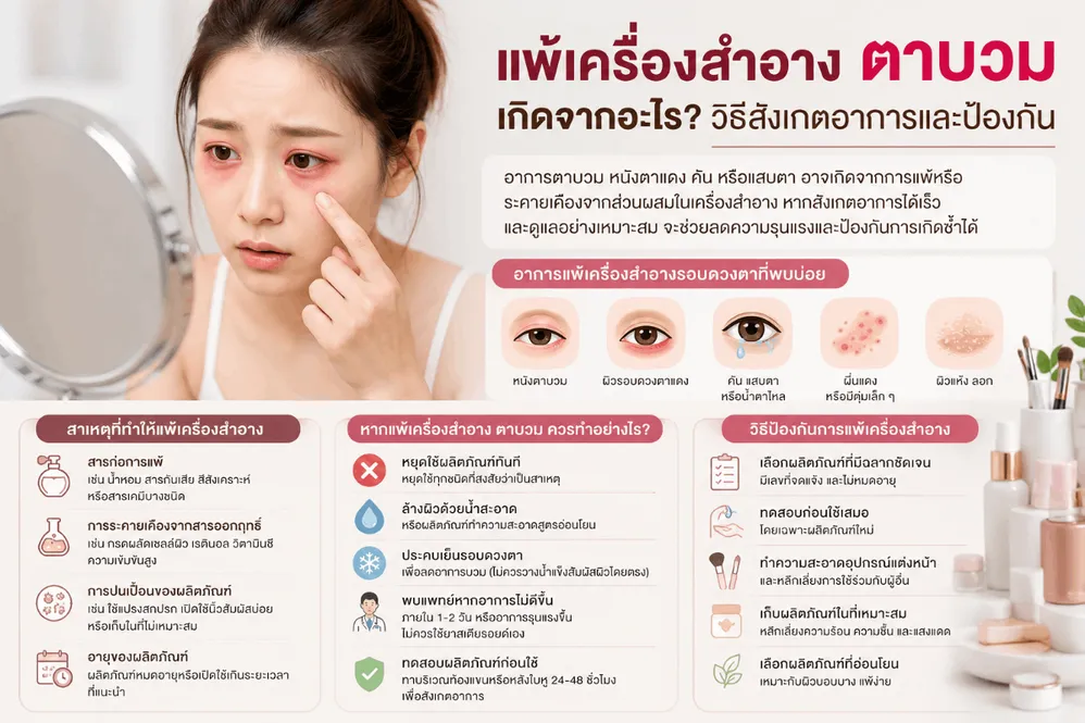 ผู้หญิงมีอาการแพ้เครื่องสำอางตาบวมพร้อมตรวจดูผิวรอบดวงตา