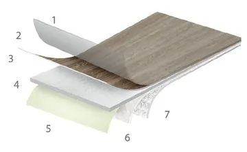 SAFETYFLOORlayernew