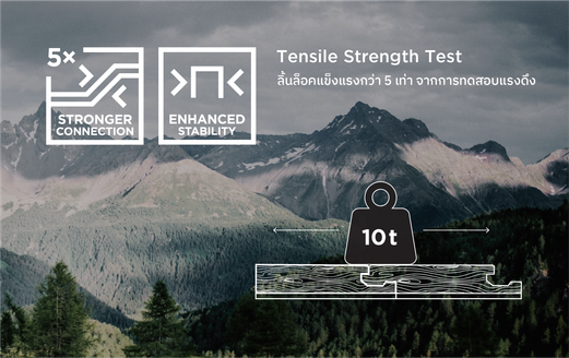 35Xstronger