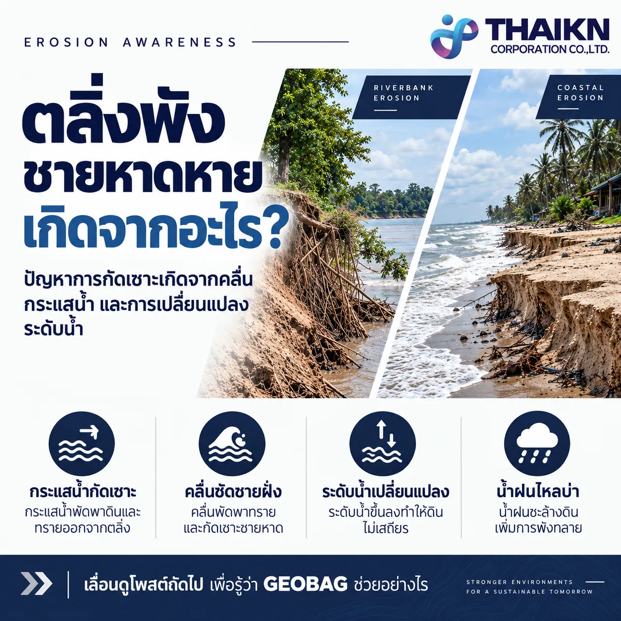 GEOBAG-PROTECT-RIVER-BANK-EROSIONCoverweb