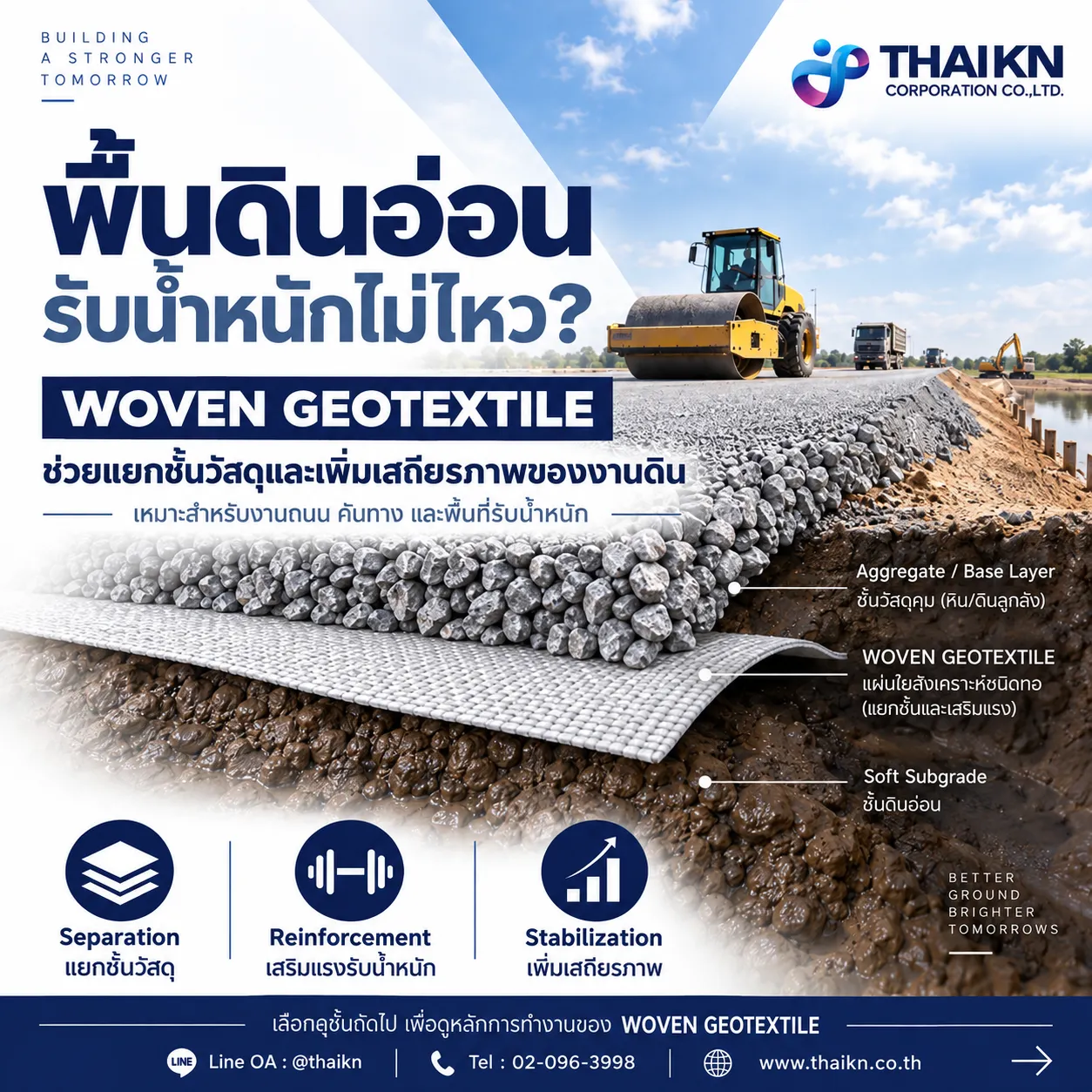 THAIKN-woven-geotextilecover