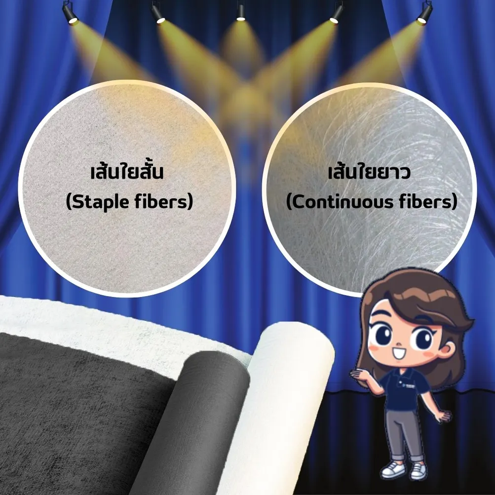 ชนิดของเส้นใยGeotextile