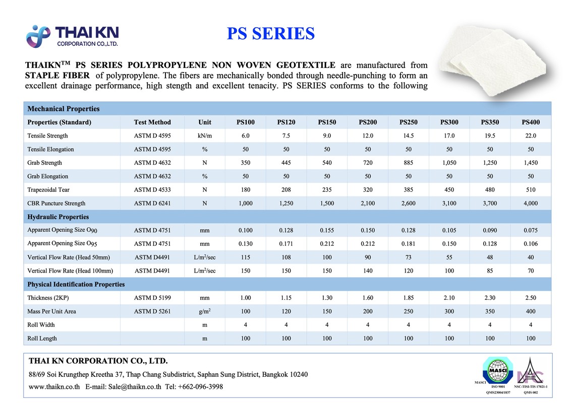 1THAIKNPSSERIES2025(1)