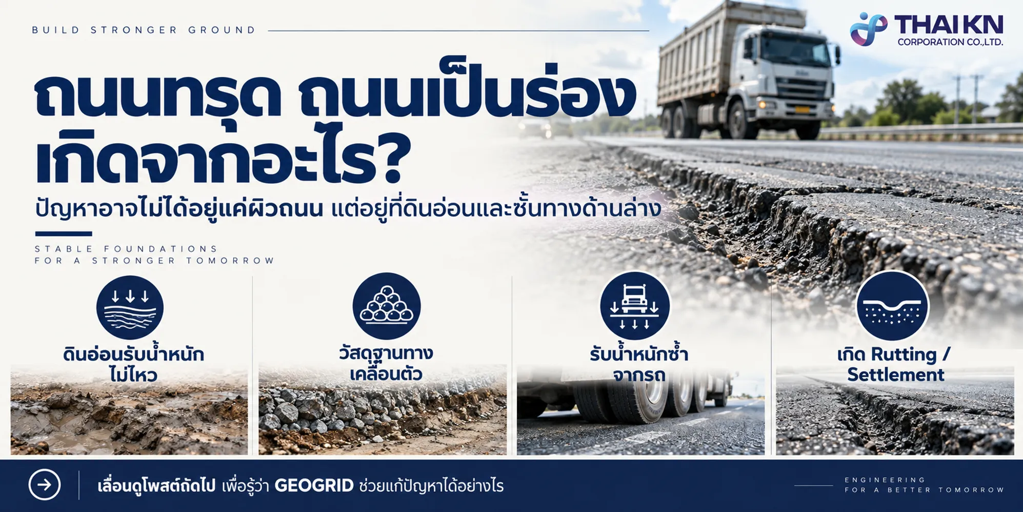 GROGRID-THAIKN-ROAD-PROBLEM 1