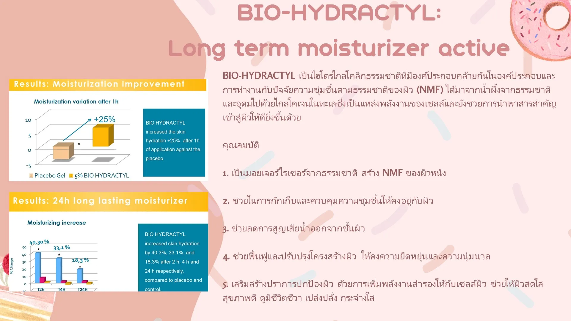 Slide10