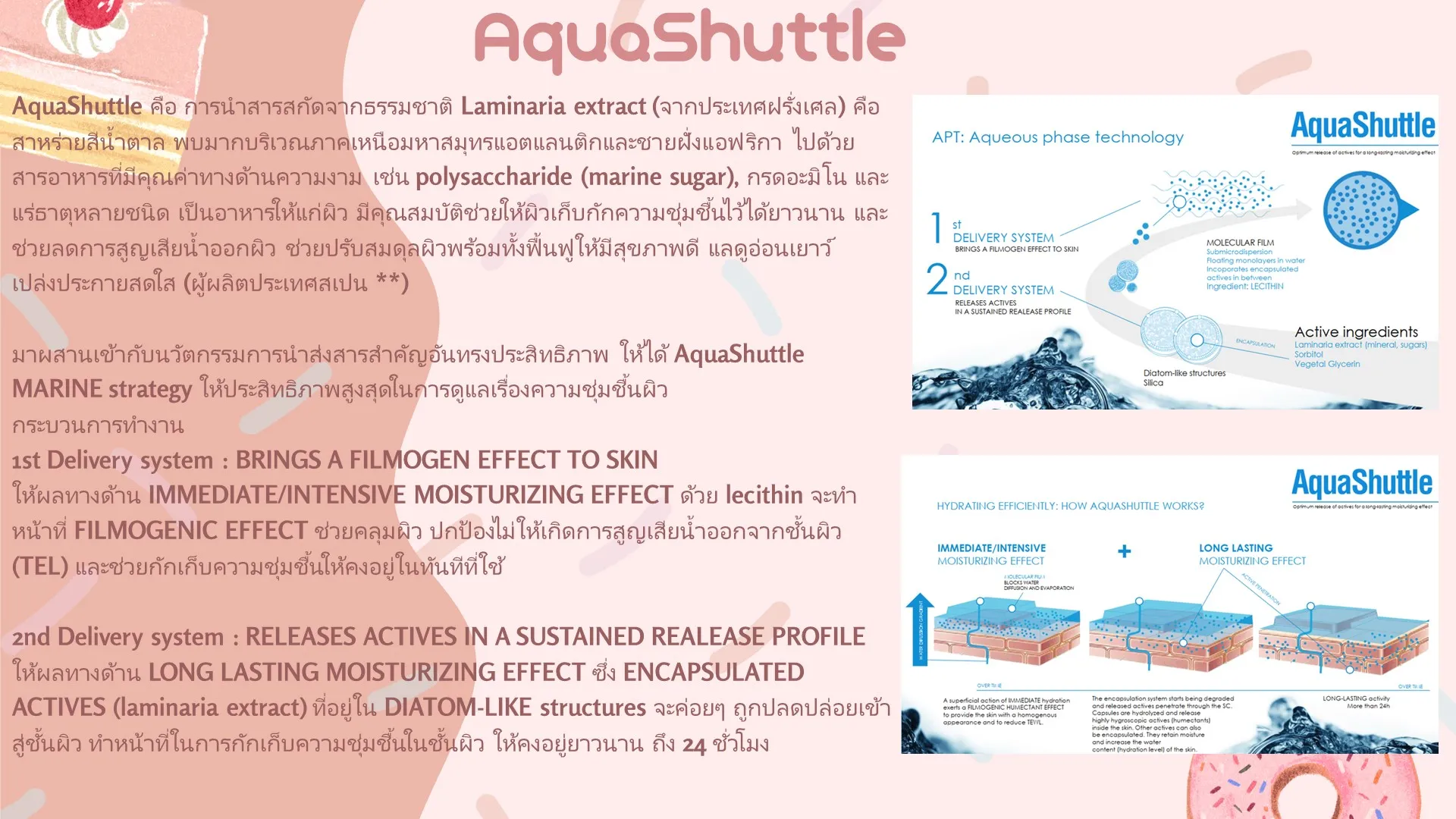 Slide11