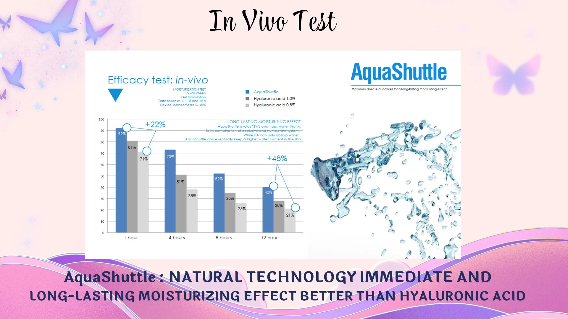 Slide12