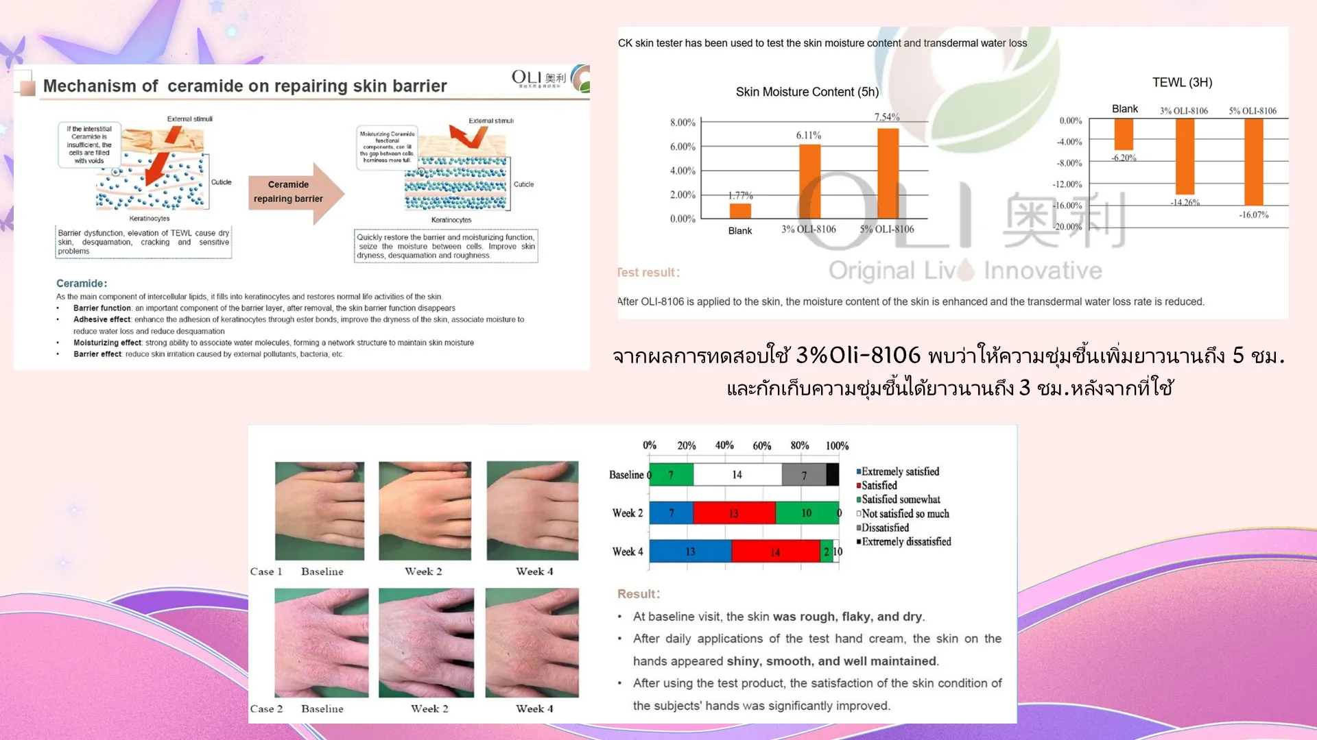 Slide14