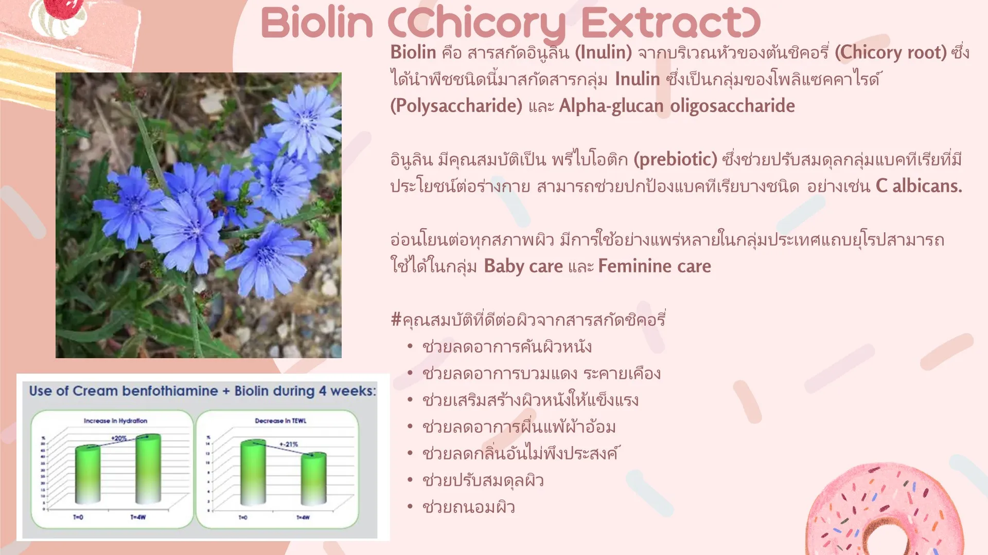 Slide16