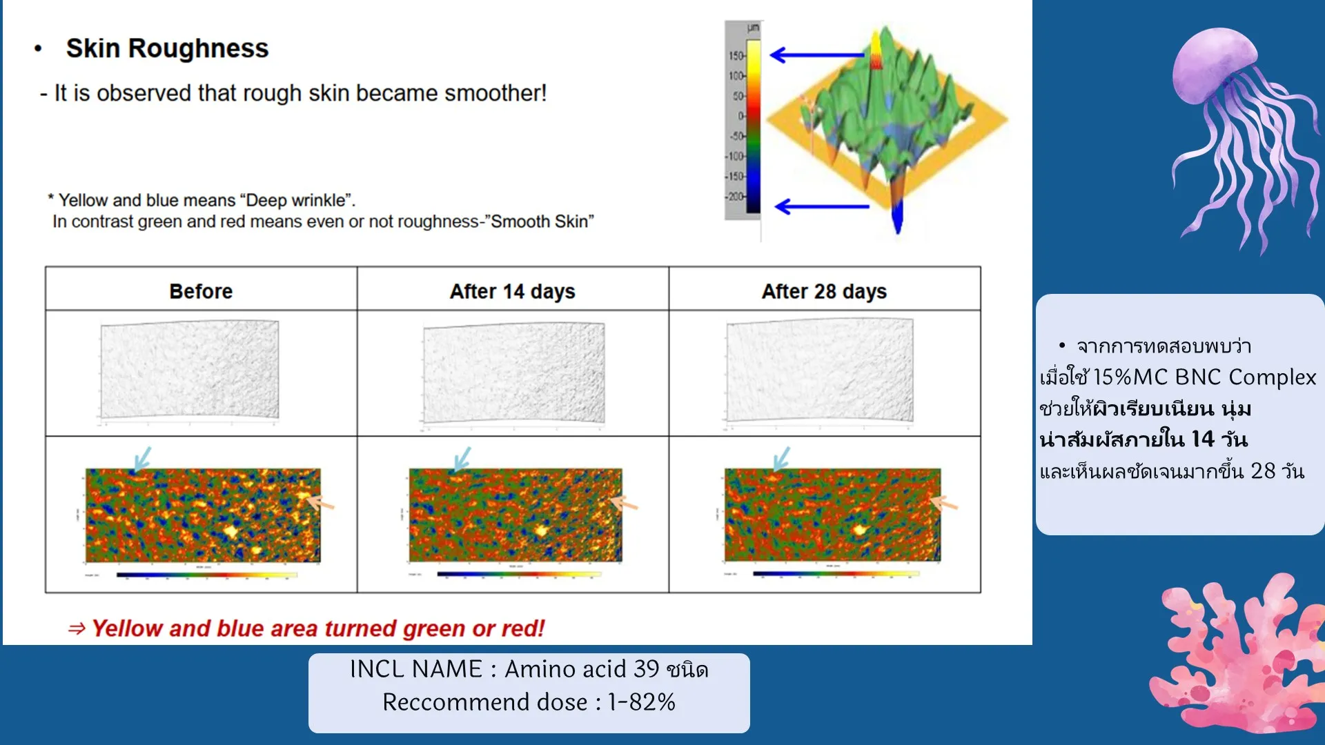 Slide25