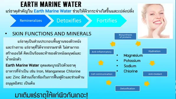 Slide21