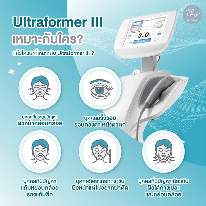 phuclinic