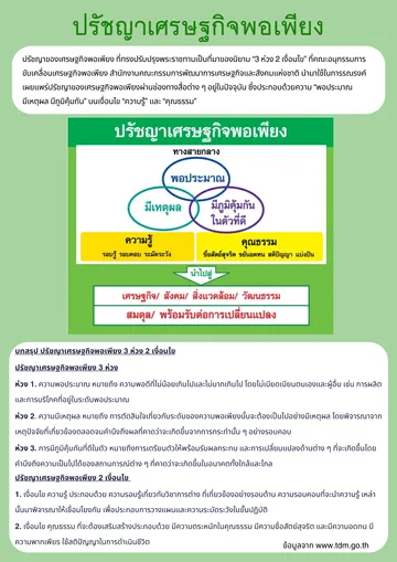 ปร(4)