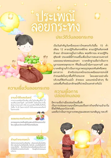ประวัติ1