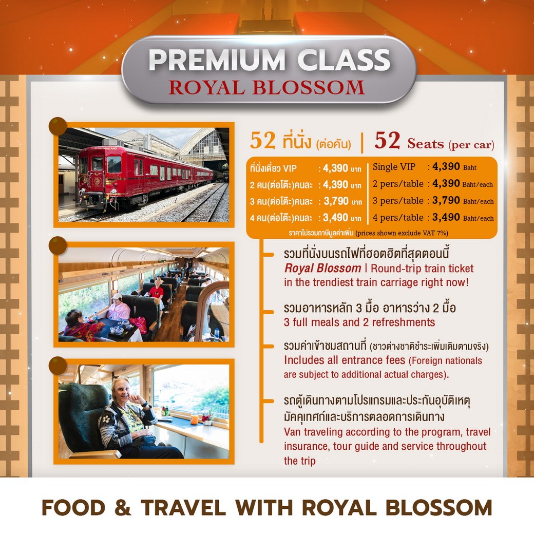 Price-PremiumClass