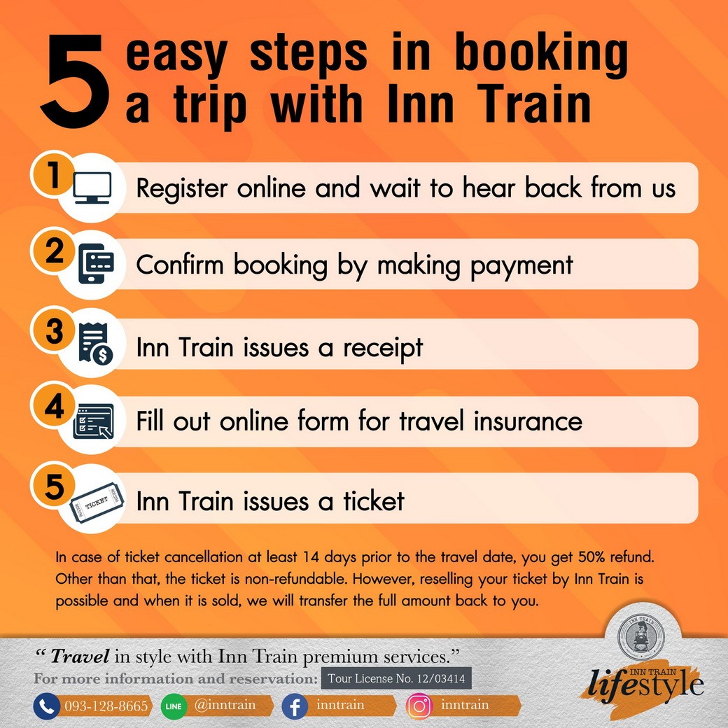 Travel-Booking-Steps-en